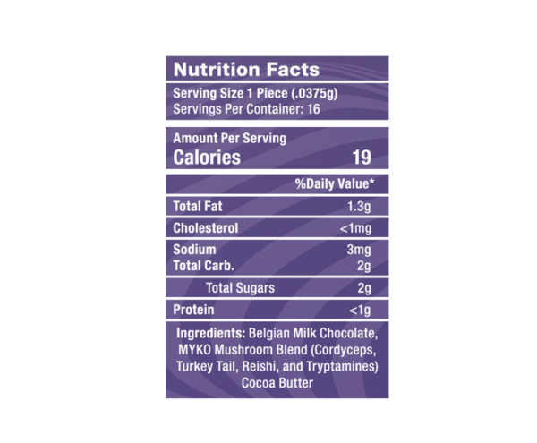 Belgian Milk Chocolate - Image 3