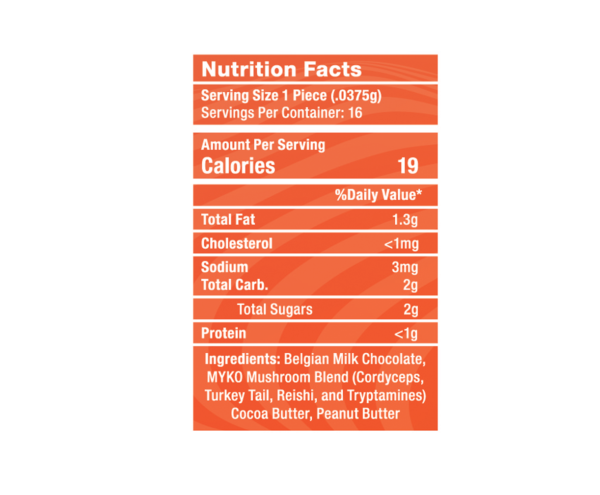 Peanut Butter Cup - Image 2