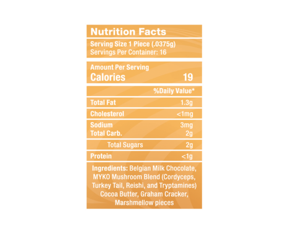 Toasted Marshmallow - Image 2